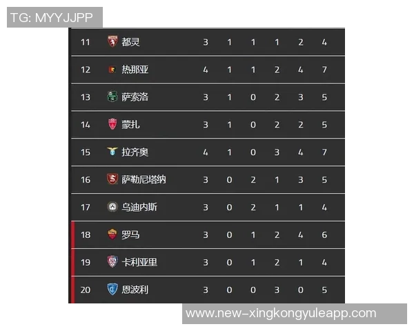 上赛季意甲本土球迷人数统计尤文独占鳌头国米米兰紧随其后 上赛季意甲本土球迷人数统计尤文独占鳌头国米米兰紧随其后